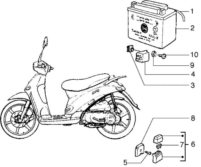 Battery Piaggio Liberty 4-stroke up to 2005
