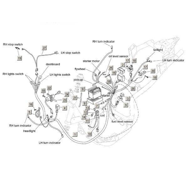 Electrical parts + ignition switch Aprilia Habana 2t (Aprilia engine) 1999 - 2004