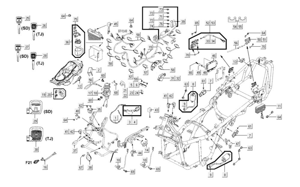 Electrical parts Kymco Myroad 700i