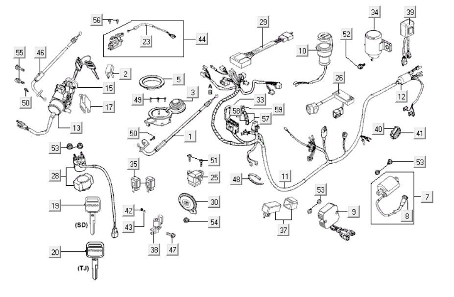 Electrical parts Kymco People S 300i