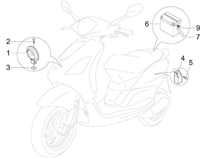Battery Piaggio Fly 4-stroke
