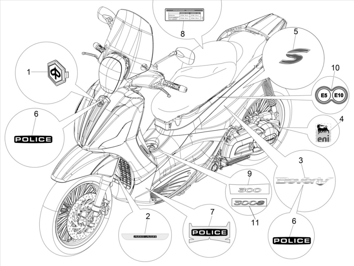Piaggio Beverly 300 IE ABS E4 2016 - 2020 emblems (EMEA)