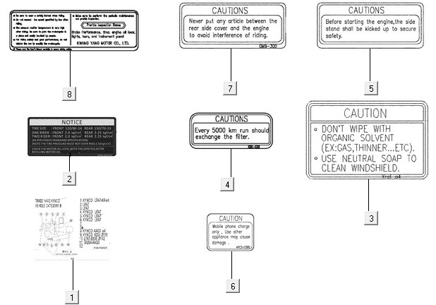 Warning Stickers Kymco New Downtown 125I ABS
