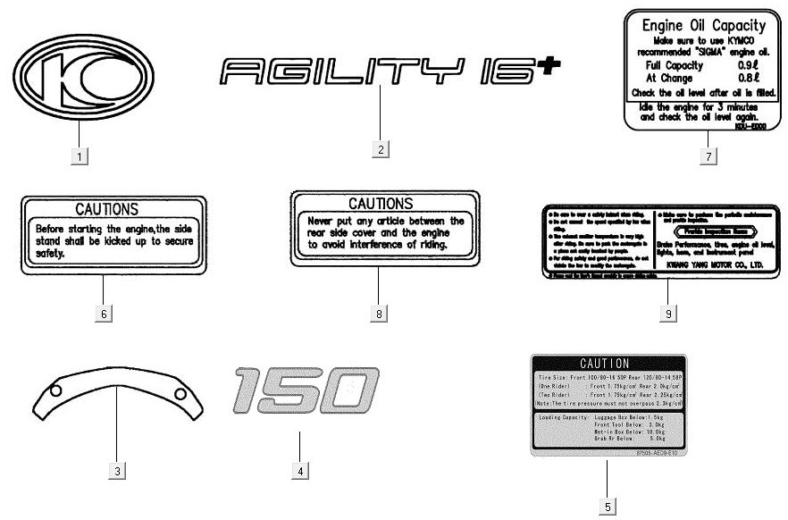 Emblem Stickers Kymco Agility 16+ 4T 150I E4