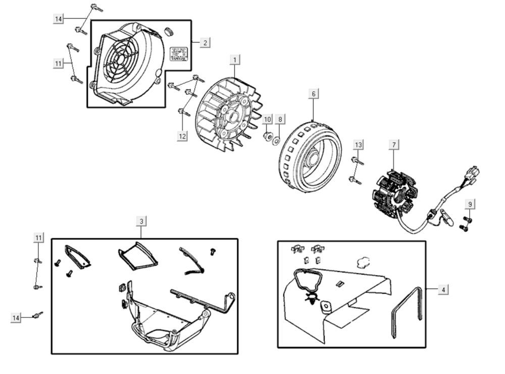 Ontsteking - Stator - Vliegwiel - Koelvin- Ontstekingsdeksel Kymco Agility City 16 200i