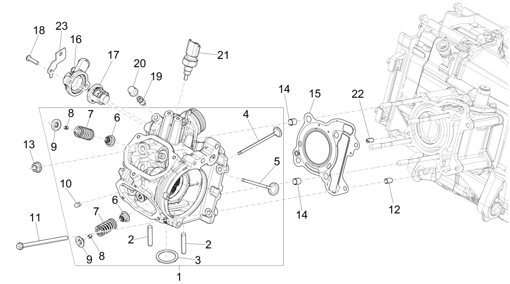 Group head - Valves Piaggio Medley 150 4T IE ABS E4 2016-2020 (EMEA)