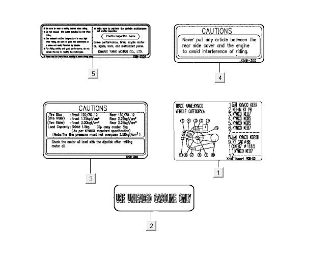 infosticker Kymco Super9 2t lc om matt black-red