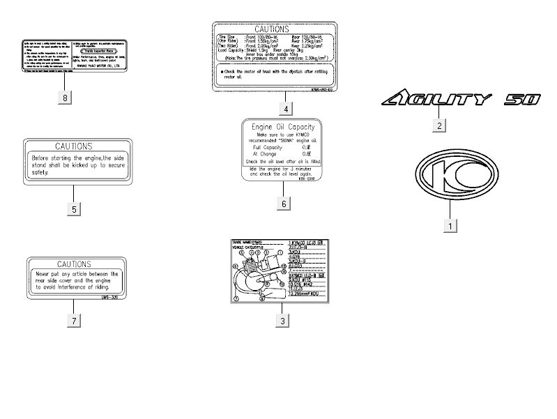 Infostickers Kymco City 16' 4-stroke black