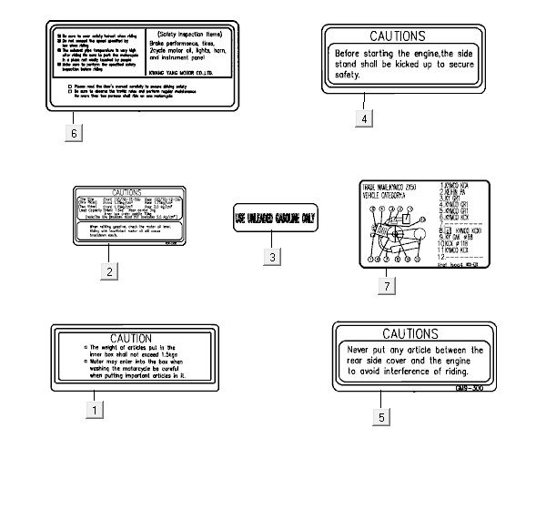 Info stickers Kymco ZX 2t ac blue limited