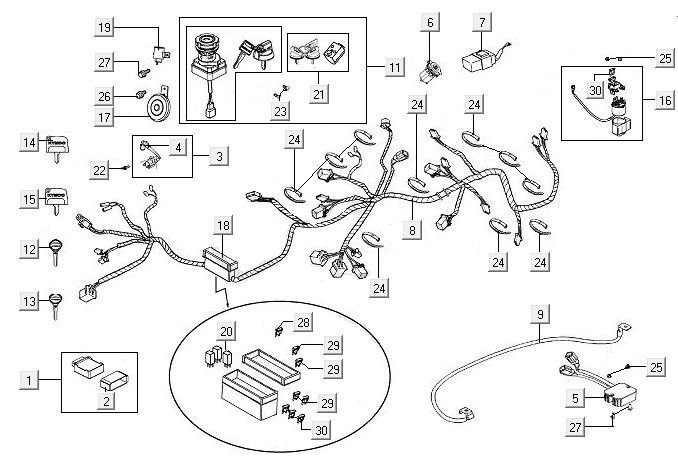 Cable harness Kymco MXU 400