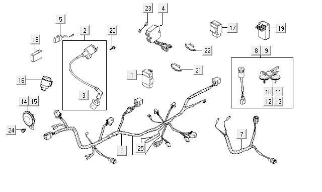 Cable harness Kymco MXU 50