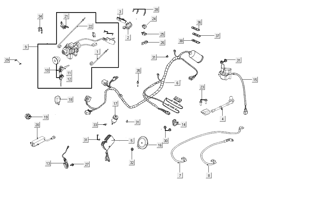 Cable harness Kymco People S 50i E4 Blue
