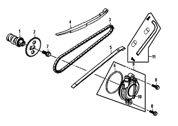 Ketting - kettingspanner - kettinggeleider Sym Crox 50 E4