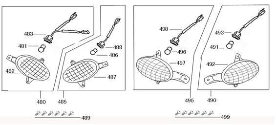 Indicators BTC Legend brown