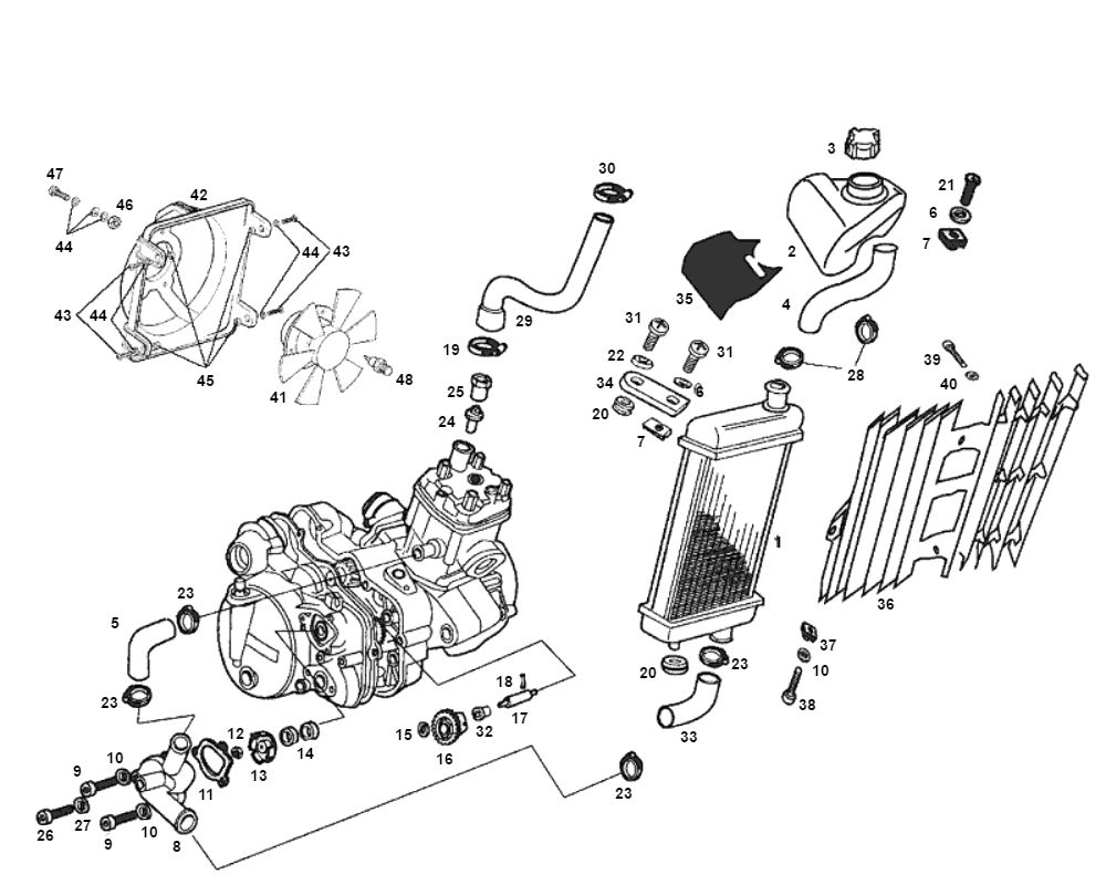 Cooling Derbi Senda R old model