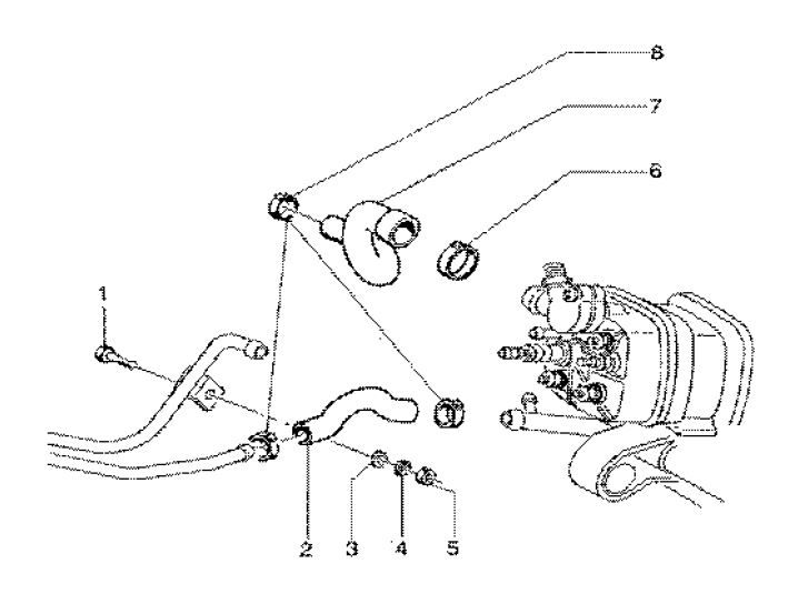 Cooling System Gilera Runner 180cc FXR 2-stroke