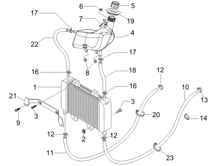 Cooling System Gilera Runner 50 SP 2010-2017