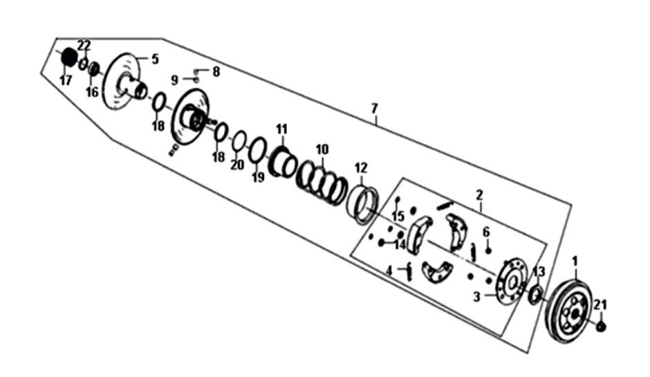 Clutch Sym Symphony ST euro4