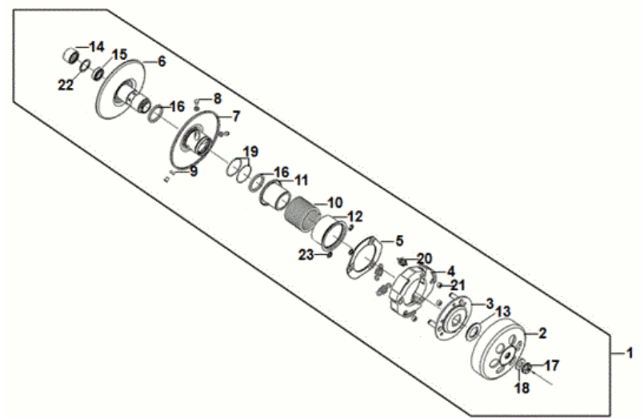 Sym X'PRO 125 coupling