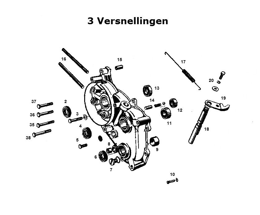 Kreidler Carter Left 3 accelerate