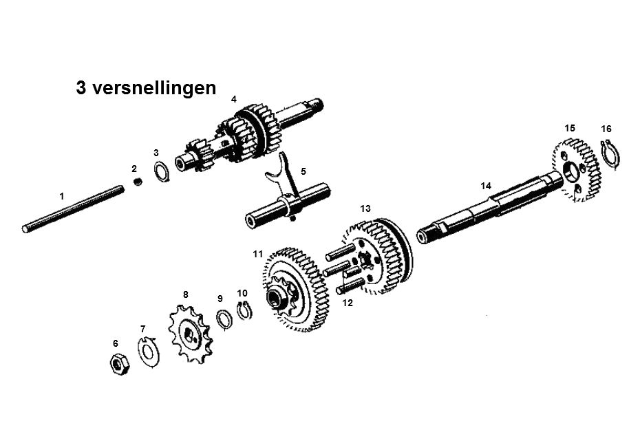 Kreidler Acceleration 3 accelerate