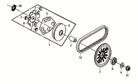Movable drive face assy Sym Fiddle III 50 E3