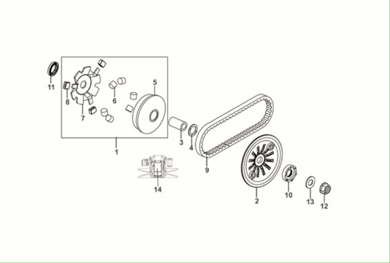 Variator - V-belt Sym Fiddle ll Euro 5