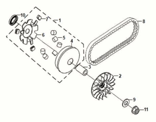 Movable Drive Face Assy Sym Orbit III 125I E5