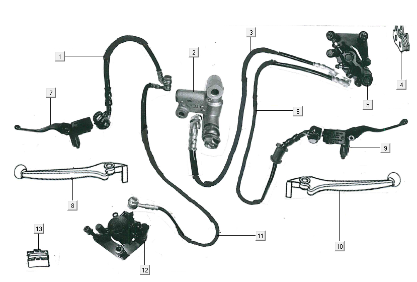 Brake system Niu N-Pro