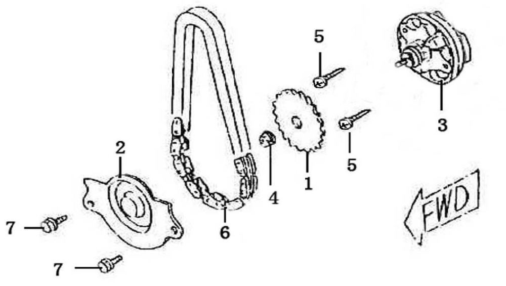 Nokas Sons Grand Retro 125cc