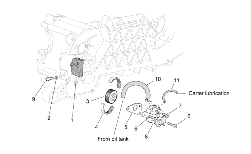 Oil pump Aprilia SR 50 H2O ie+carb 2004-2009