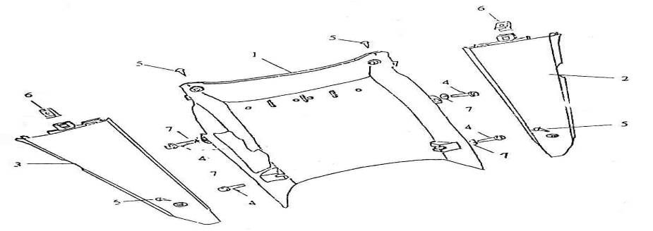 Underbox - Skirt Rover Classic 125cc