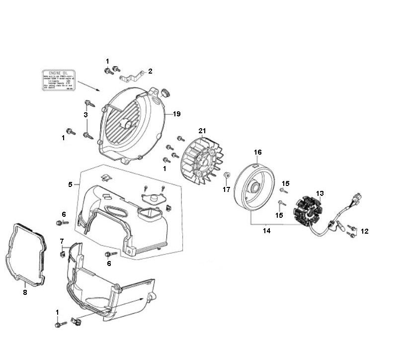 Ignition- Cooling Fin GY6 10/12 inch (EURO 2; BEFORE 2018)-Ontsteking- Koelvin GY6 10 / 12 inch EURO2