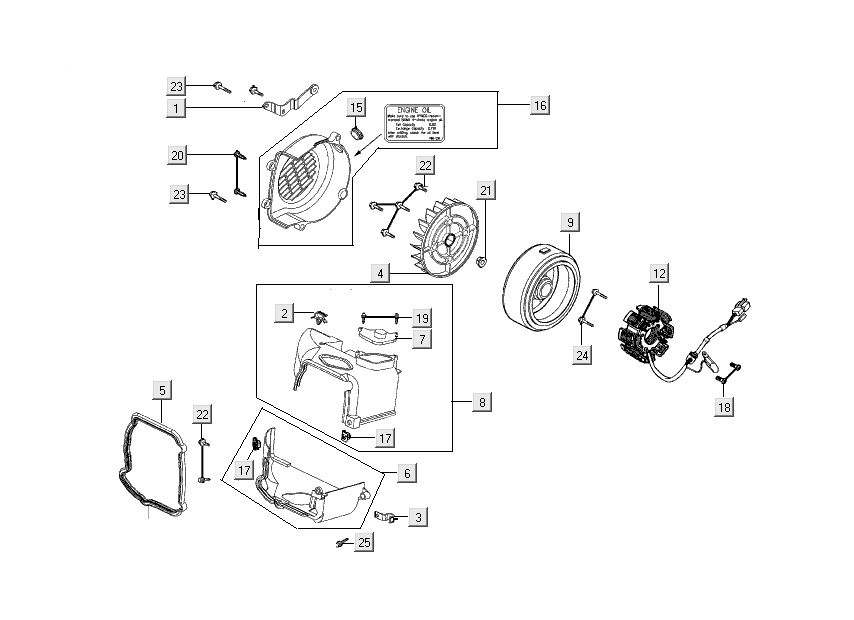 ignition - cooling Kymco People S 4-stroke matt black