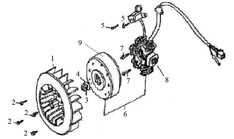 Ignition Edwards Tomorrow Grande Retro 125cc