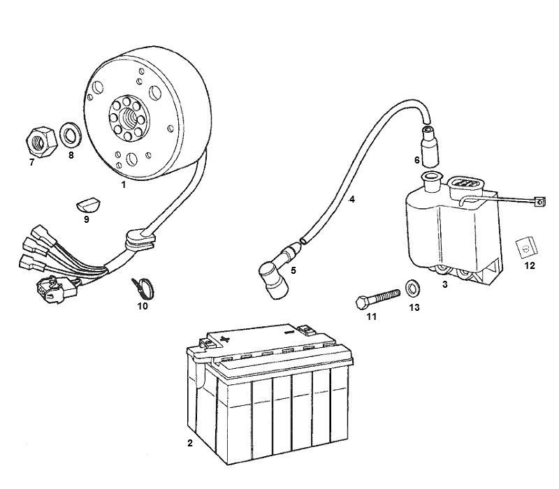 Ignition SENDA SM DRD - O.M.