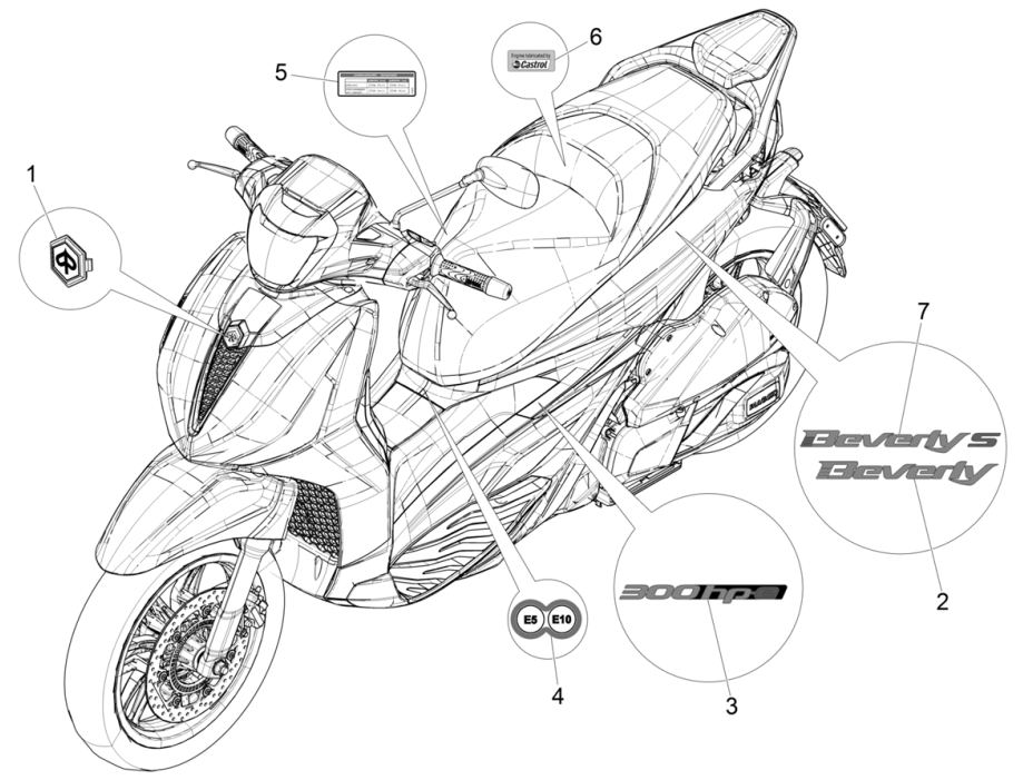 Piaggio Beverly 300 4T 4V HPE ABS E5 2021-2022 (EMEA) plates and decorative strips
