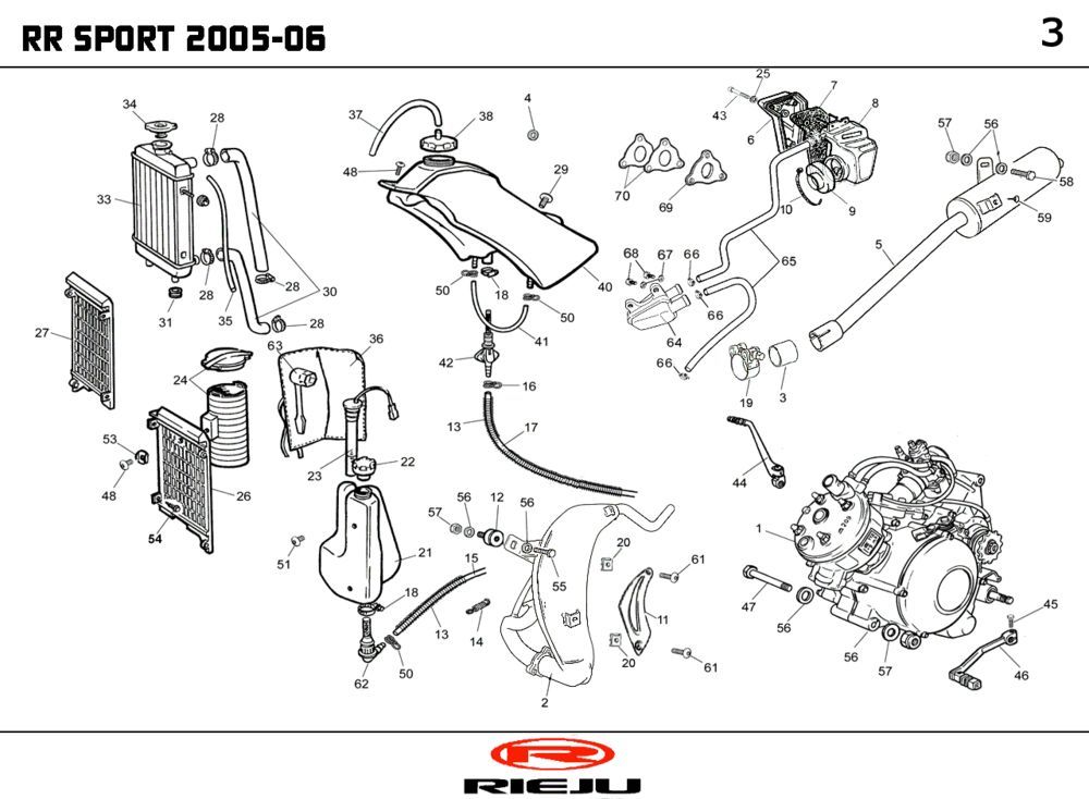 Radiator- Exhaust Rieju RR red 2007 2-Stroke