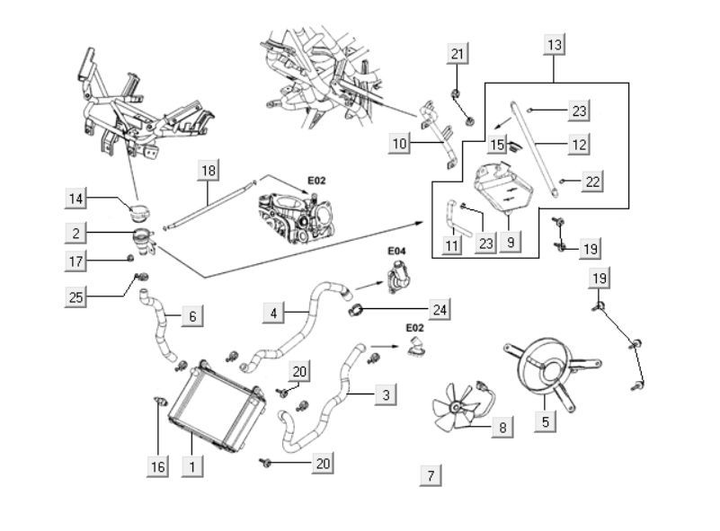 Radiator Kymco Downtown 125i