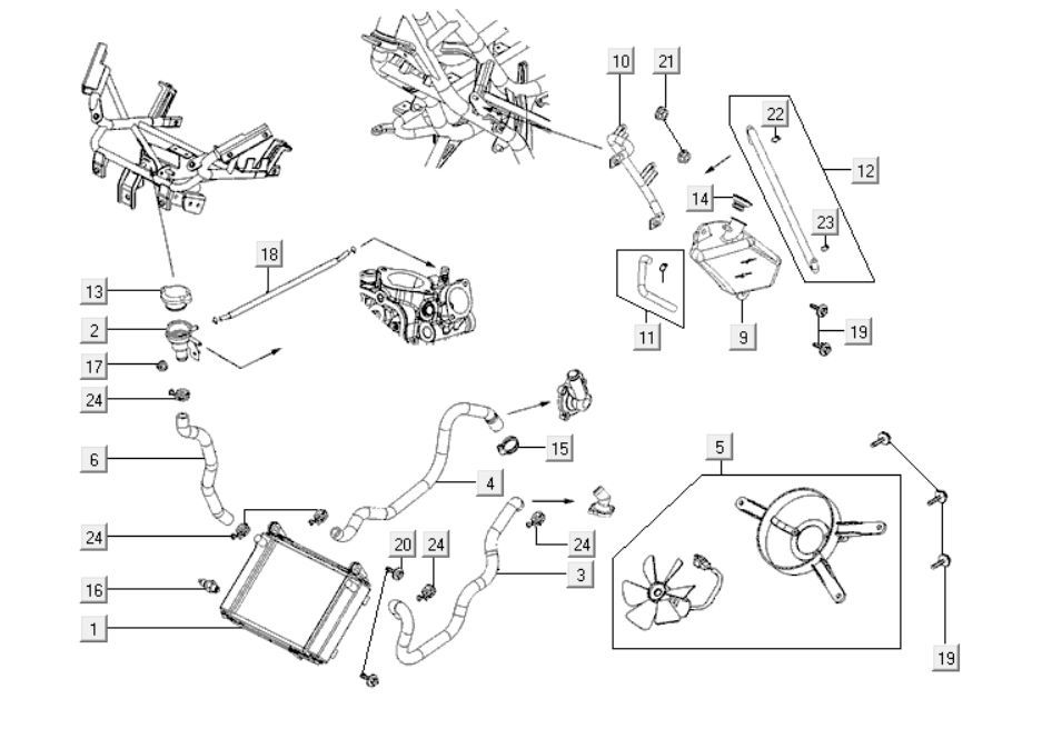 Radiator - Cooling system Kymco Downtown 300i 4T LC white