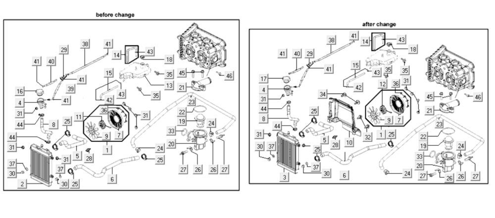 Radiator Kymco Myroad 700i