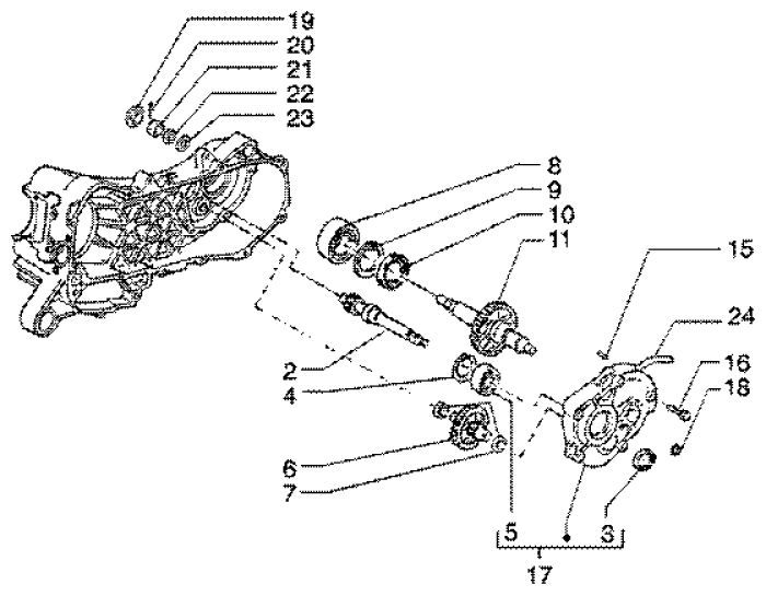 Piaggio Liberty 4-stroke final shipment up to 2005