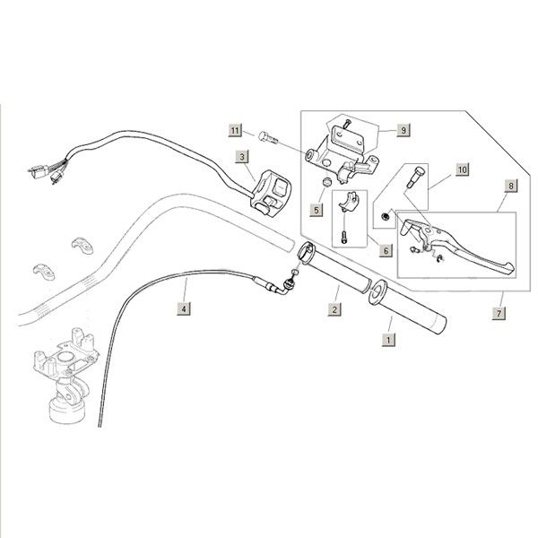 Brake system + Handleright Aprilia Habana 2t (Aprilia engine) 1999 - 2004