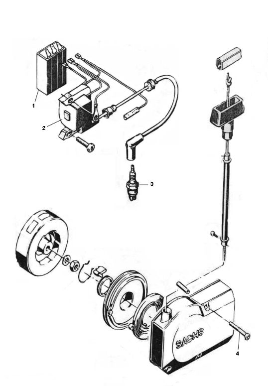 Sachs Ignition Handstart