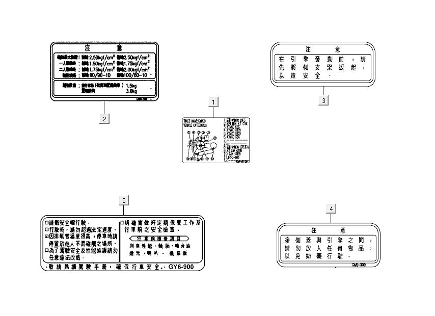 safety stickers-transfers Kymco Sento 4-stroke White