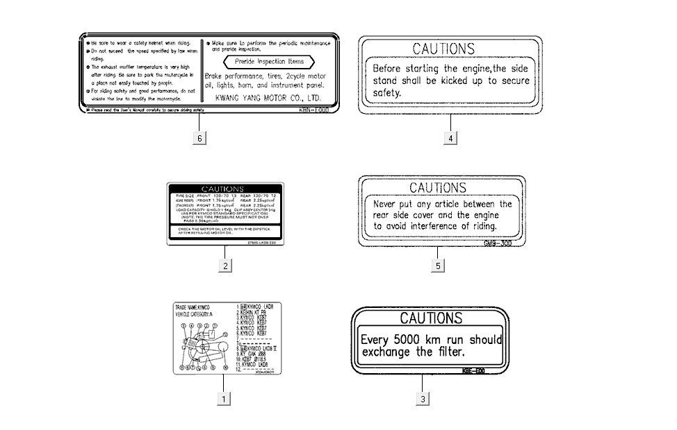 Safety stickers Kymco G-Dink 2-stroke Dark Grey