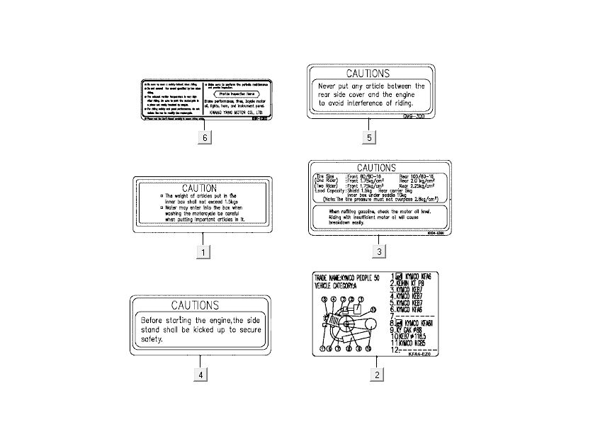Safety stickers Kymco People 2-stroke blue