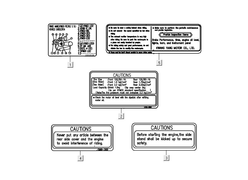 safety stickers Kymco People S 4-stroke Matt grey