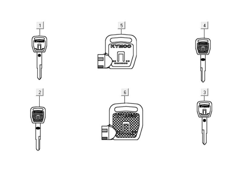 Key Kymco Downtown 125i