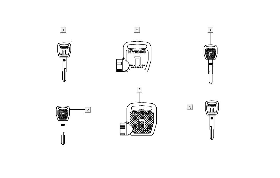 Key Kymco New Sento 4-stroke 50i